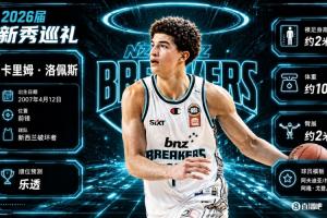 墨西哥超新星！K·洛佩斯：攻守两端有迷人潜力 勇士11号签选他？